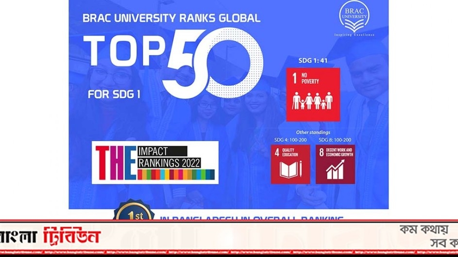 এসডিজি ১ অর্জনে বিশ্বসেরা ৫০-এর তালিকায় ব্র্যাক বিশ্ববিদ্যালয়