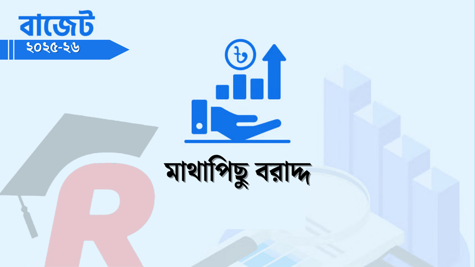 বাজেটে মাথাপিছু বরাদ্দ কমল ৪৬৬ টাকা