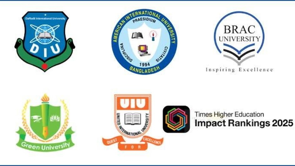 টাইমস হায়ার এডুকেশন ইমপ্যাক্ট র‌্যাংঙ্কিংয়ে দেশের ২০ বিশ্ববিদ্যালয়
