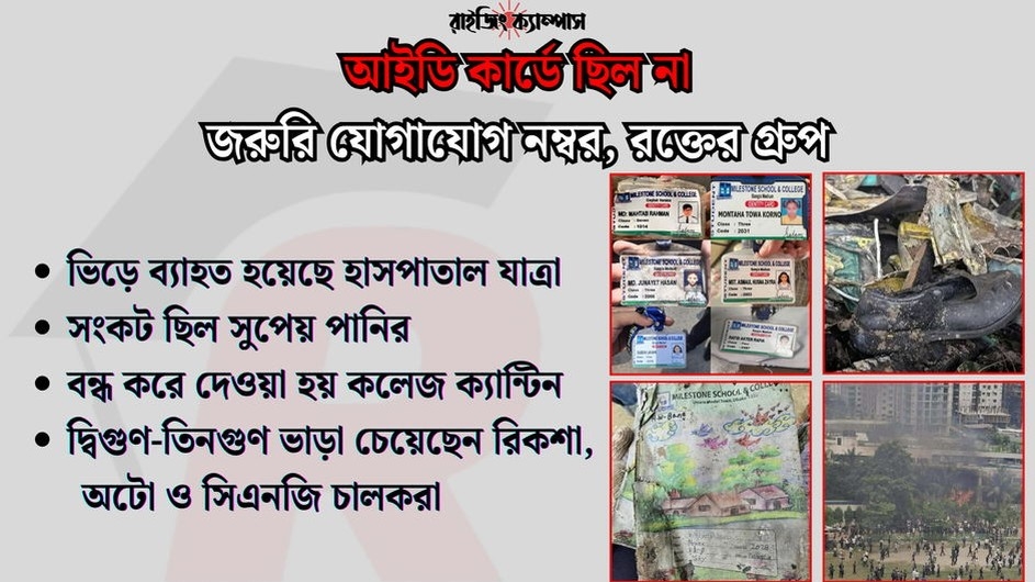 মাইলস্টোন ট্রাজেডি : নানা অব্যবস্থাপনায় কষ্ট বেড়েছে দগ্ধদের