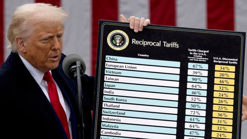 মার্কিন আদালতে ট্রাম্পের বেশিরভাগ শুল্ক অবৈধ ঘোষিত
